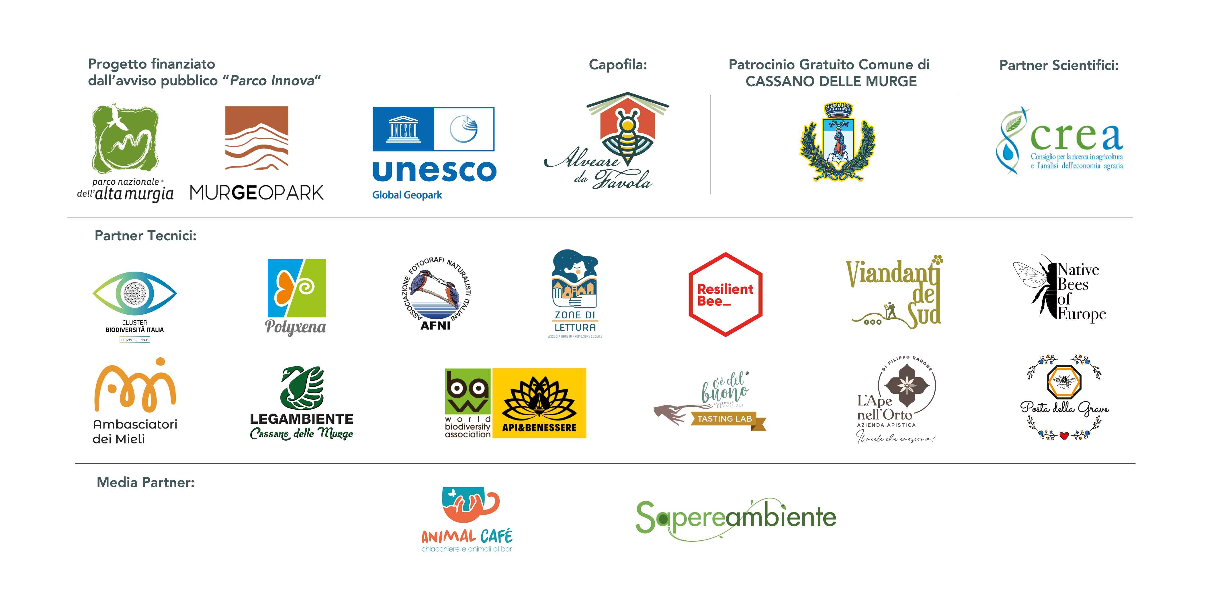 partner loghi